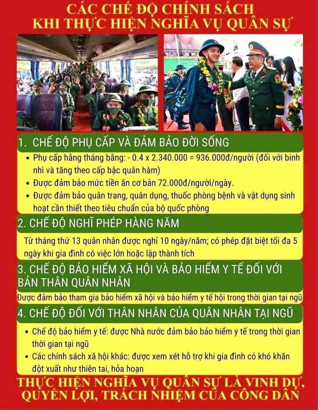 Nghĩa vụ Quân sự - Niềm tự hào và trách nhiệm của thanh niên Việt Nam hôm nay