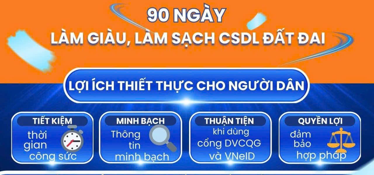 90 ngày làm sạch cơ sở dữ liệu đất đai