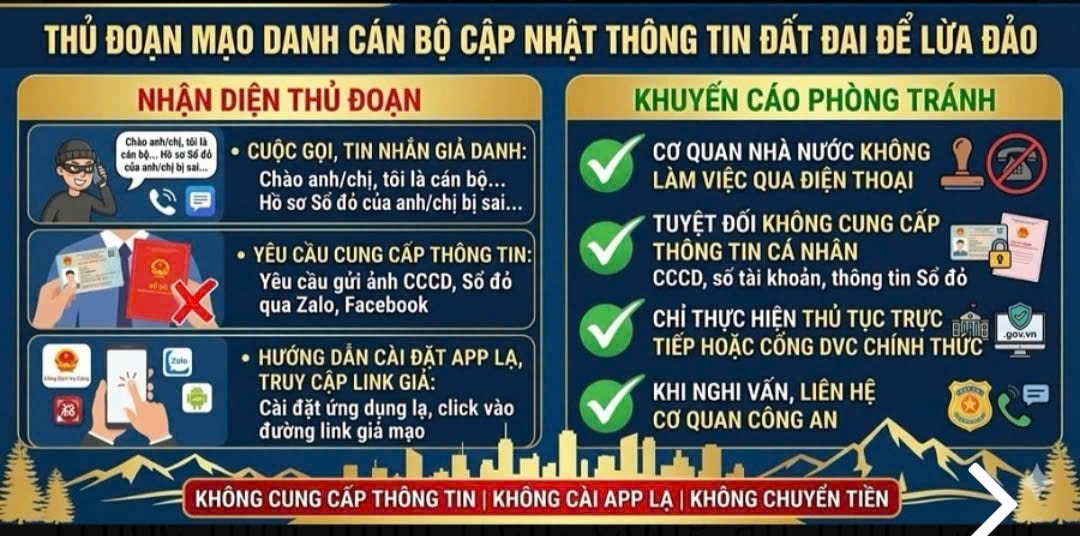 Cảnh giác thủ đoạn lừa đảo dưới vỏ bọc “cập nhật thông tin, làm sạch dữ liệu đất đai”