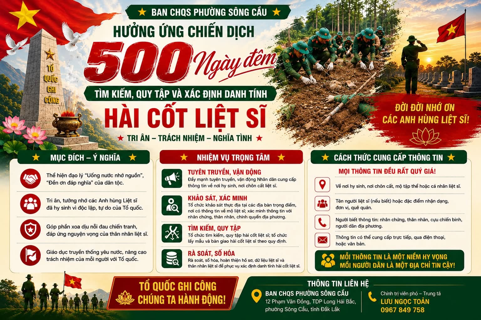 Ban CHQS phường Sông Cầu hưởng ứng Chiến dịch “500 ngày đêm” đẩy mạnh thực hiện tìm kiếm, quy tập và xác định danh tính hài cốt liệt sĩ